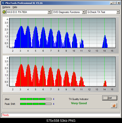 PlexDisc DVD-R Printable Termal-09-dvd-r-termal-everest-ihas524b-x16-outer.png
