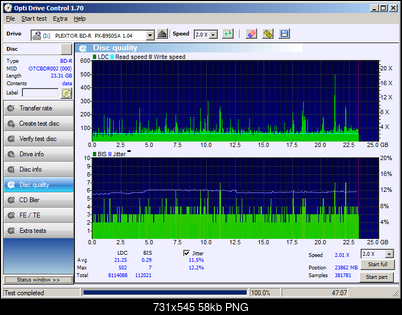 PlexDisc BD-R 25GB x6 Printable Liquid Defense Plus-05-bd-r-ldpi-pioneer-bdr-s09xlt-x2-qty-odc.png