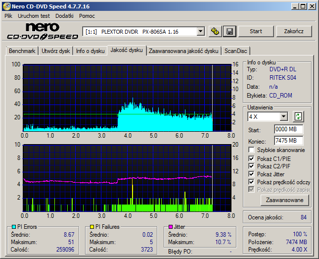 Traxdata DVD+R DL 8,5 GB x8 MID: RITEK-S04-66-plextor_dvdr___px-806sa_1.16_01-february-2017_17_08.png