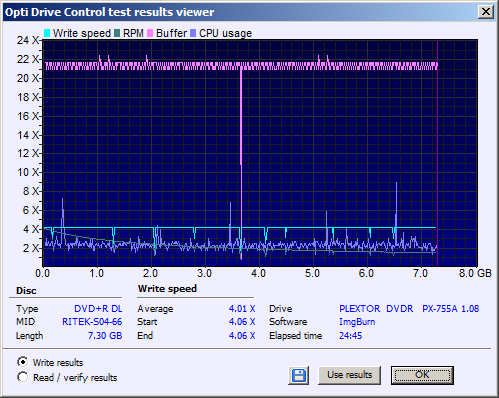 Traxdata DVD+R DL 8,5 GB x8 MID: RITEK-S04-66-write.png