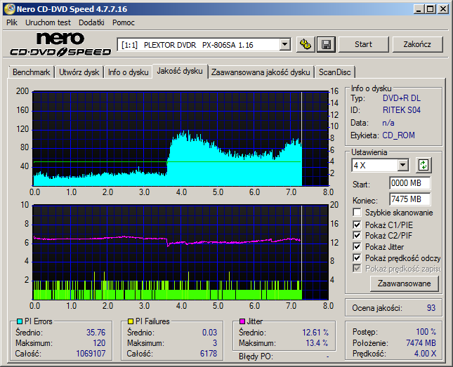 Traxdata DVD+R DL 8,5 GB x8 MID: RITEK-S04-66-plextor_dvdr___px-806sa_1.16_02-february-2017_19_05.png