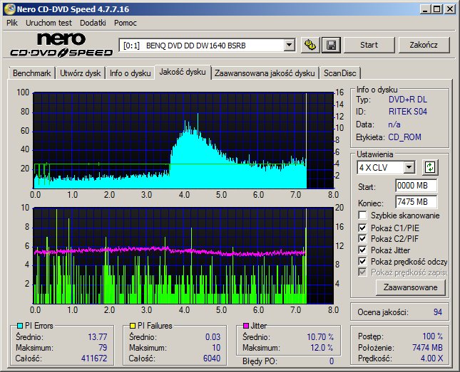 Traxdata DVD+R DL 8,5 GB x8 MID: RITEK-S04-66-benq____dvd_dd_dw1640_bsrb_02-february-2017_19_50.png
