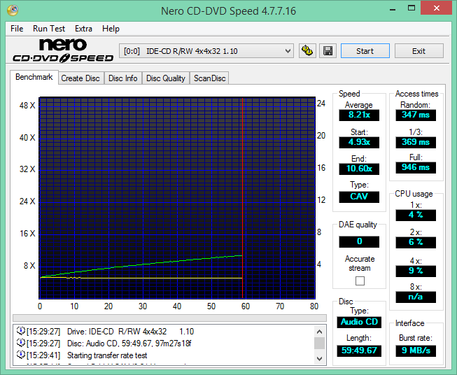 MediaRange CD-R x52 Plasmon 97m27s18f-2017-02-01_15-42-21.png