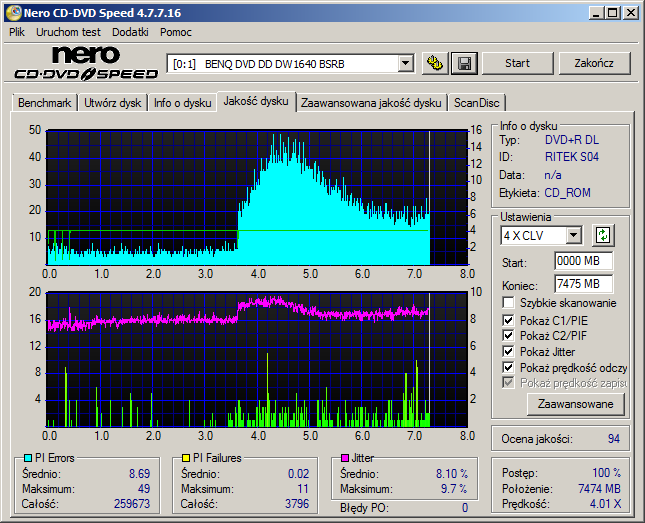Traxdata DVD+R DL 8,5 GB x8 MID: RITEK-S04-66-benq____dvd_dd_dw1640_bsrb_05-february-2017_17_56.png