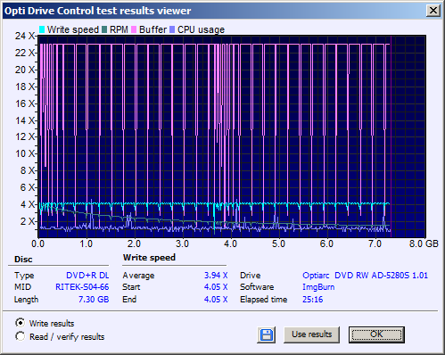 Traxdata DVD+R DL 8,5 GB x8 MID: RITEK-S04-66-write.png