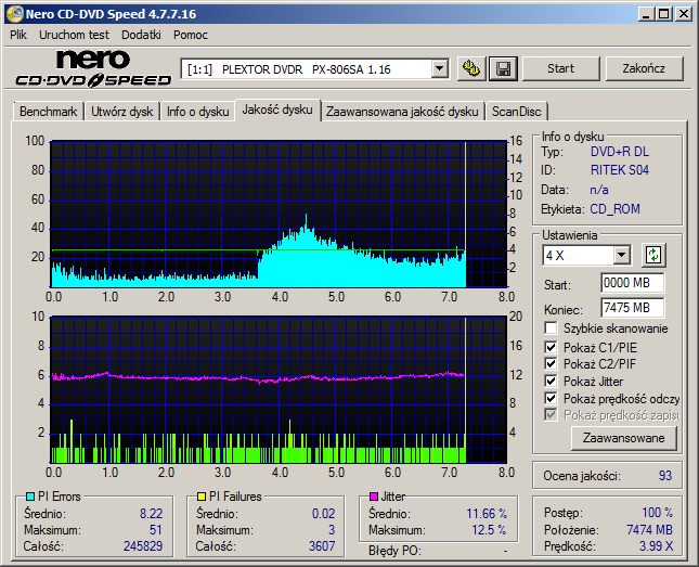 Traxdata DVD+R DL 8,5 GB x8 MID: RITEK-S04-66-plextor_dvdr___px-806sa_1.16_05-february-2017_22_57.png