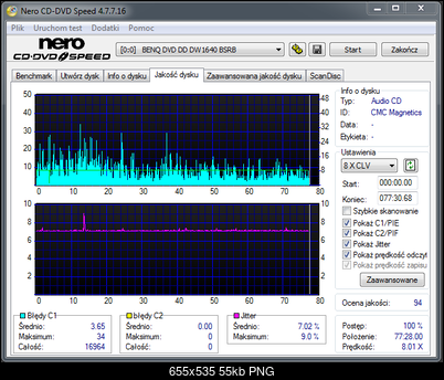 HP CD-R x52 700 MB ID: CMC Magnetics (Made In Taiwan)-05-02-2017-11-01-8x-plextor-px-760sa-1.07-8xclv-benq-1640.png