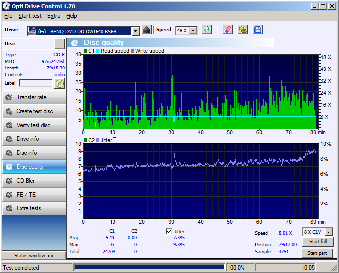 Sony CD-R Supremas x48 700 MB MID: 97m24s16f-t01.png