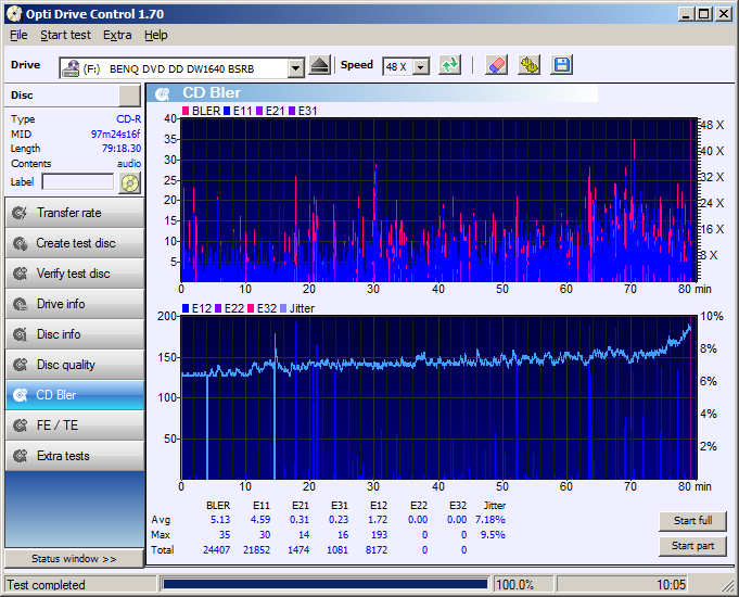 Sony CD-R Supremas x48 700 MB MID: 97m24s16f-t02.png