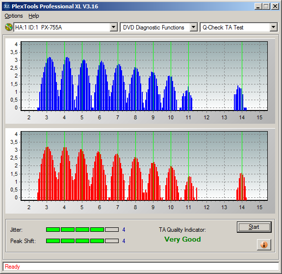 HP DVD+R DL x8 MID: CMC MAG D03-0middle.png