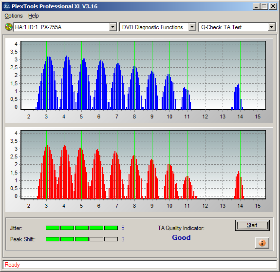 HP DVD+R DL x8 MID: CMC MAG D03-0outer.png