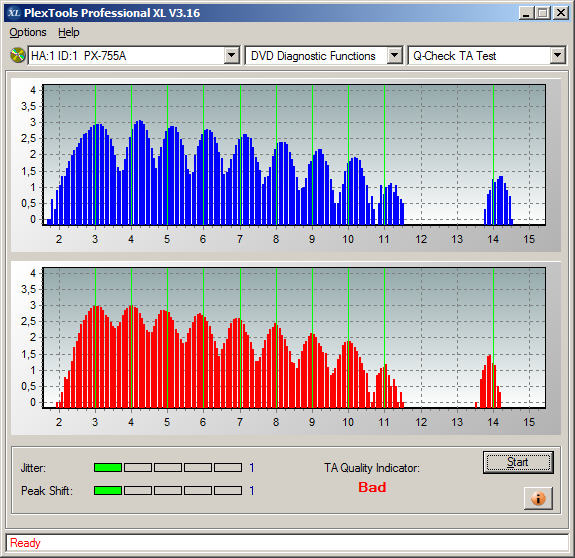 HP DVD+R DL x8 MID: CMC MAG D03-1middle.png