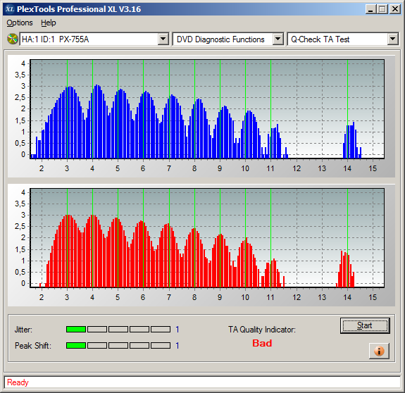 HP DVD+R DL x8 MID: CMC MAG D03-1outer.png