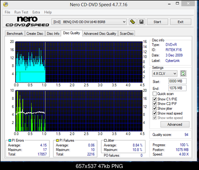 Sony DVD+R 16x 4.7GB-magical-snap-2017.03.02-07.50-001.png