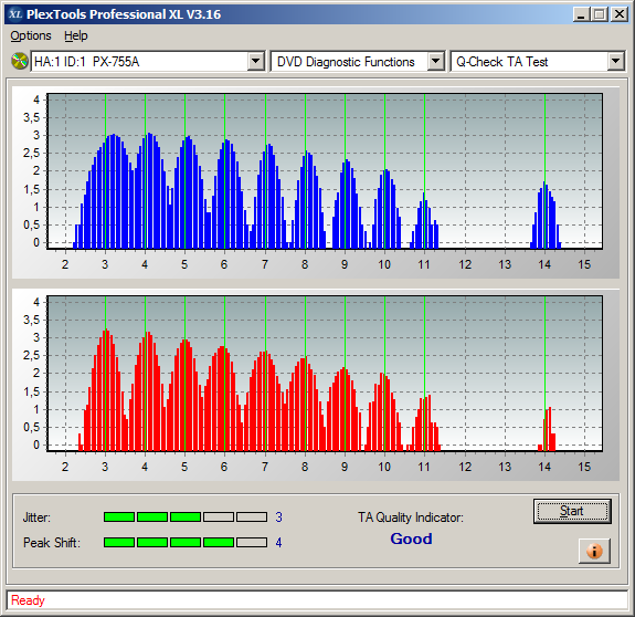 Traxdata DVD+R 4,7 GB x16 Printable MID: RITEK-F16-01 (Made by RITEK - Taiwan)-middle.png