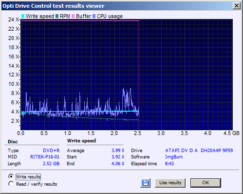 Traxdata DVD+R 4,7 GB x16 Printable MID: RITEK-F16-01 (Made by RITEK - Taiwan)-write.png