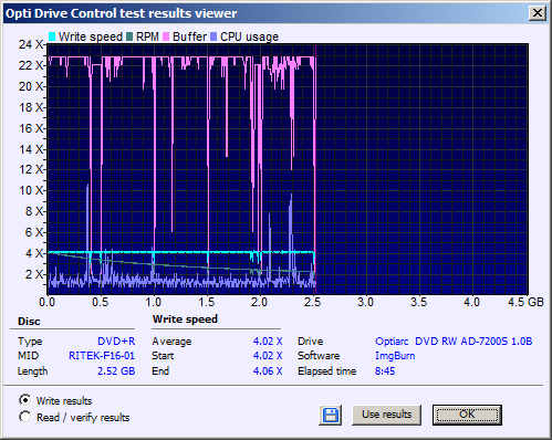 Traxdata DVD+R 4,7 GB x16 Printable MID: RITEK-F16-01 (Made by RITEK - Taiwan)-write.png