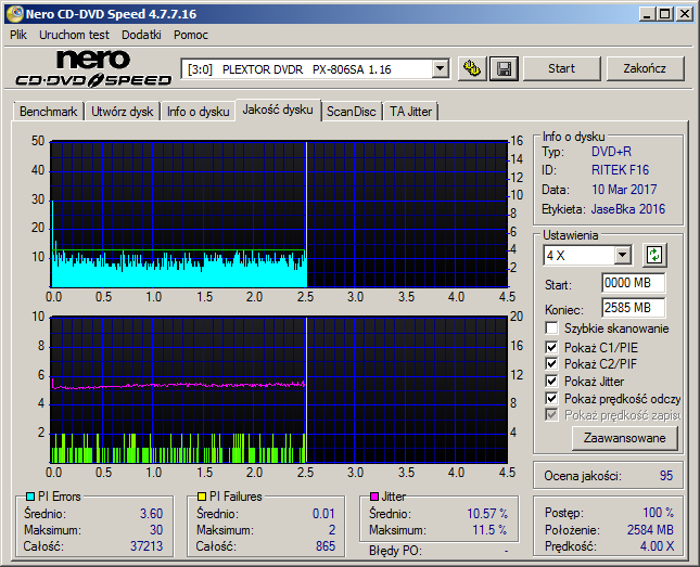 Traxdata DVD+R 4,7 GB x16 Printable MID: RITEK-F16-01 (Made by RITEK - Taiwan)-plextor_dvdr___px-806sa_1.16_14-march-2017_17_04.png