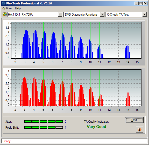 Traxdata DVD+R 4,7 GB x16 Printable MID: RITEK-F16-01 (Made by RITEK - Taiwan)-inner.png