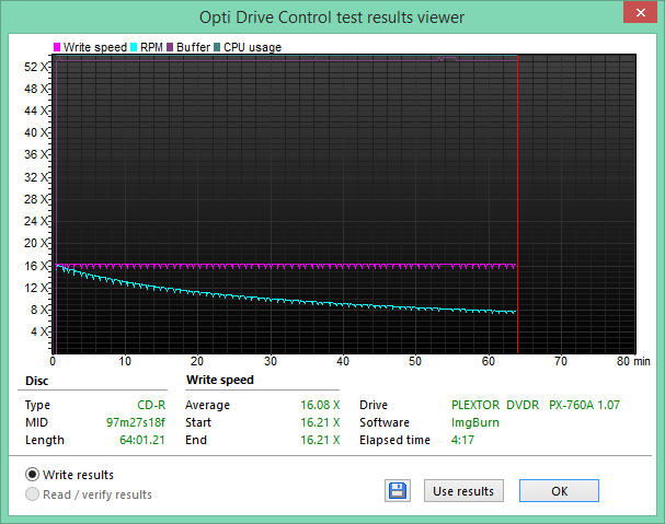 MediaRange CD-R x52 Plasmon 97m27s18f-2017-03-14_06-42-47.png