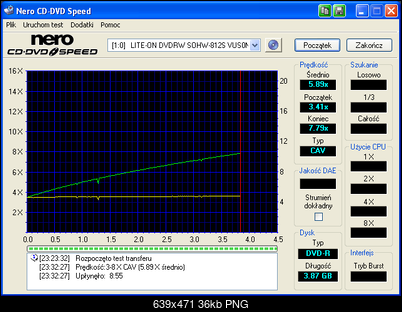 NOSNIKI DVD-R/+R-lite-on_dvdrw_sohw-812s_us0n_29-june-2004_23_33.png