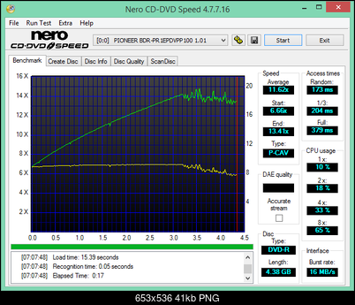 CMCPro Primera DVD-R  TuffCoat Printable MID: TYG03-2017-03-17_07-07-55.png