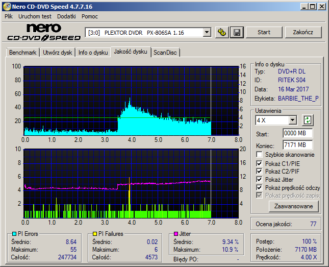 Traxdata DVD+R DL 8,5 GB x8 MID: RITEK-S04-66-plextor_dvdr___px-806sa_1.16_18-march-2017_11_24.png