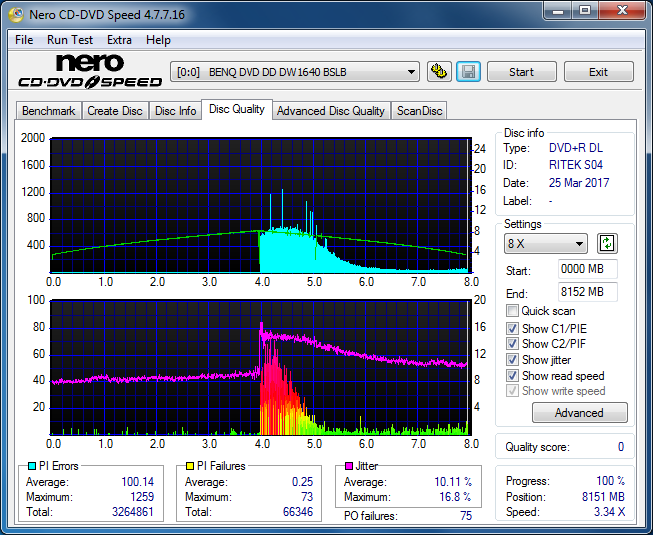 PlexDisc Liquid Defense Plus 8x DVD+R DL (Inkjet Printable)-dq_8x_dw1640.png