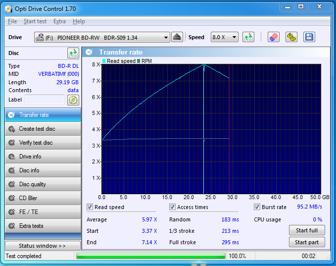 Verbatim BD-R DL 50GB x6 Printable MID: VERBATIMf-26-03-2017-10-01-4x-bdr-s09-1.34-read.png