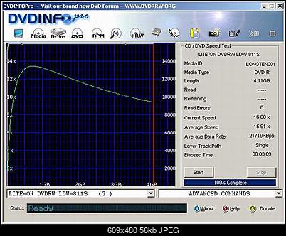 NOSNIKI DVD-R/+R-datex-dvd-r-4x-longten001-speed.jpg