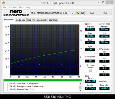 TDK Music  CD-R AUDIO Ritek-2017-03-28_12-27-10.png