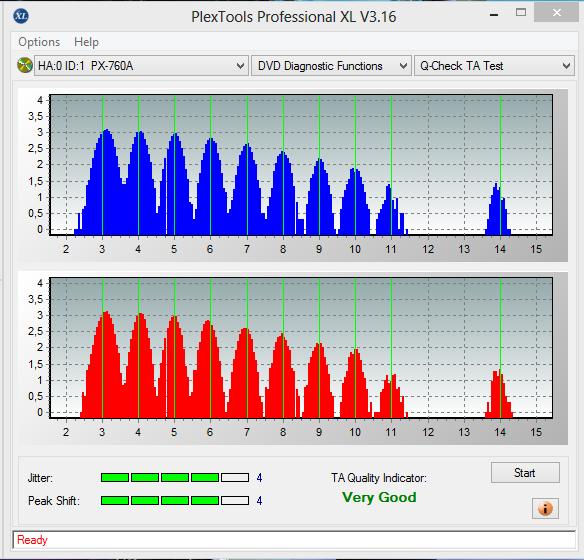 CMC Pro-Primera DVD-R WaterShield Glossy MID:TYG03-magical-snap-2017.03.29-10.36-016.png