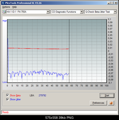 Sony CD-R Supremas x48 700 MB MID: 97m24s16f-2017-04-06-19_26_54-plextools-professional-xl-v3.16.png