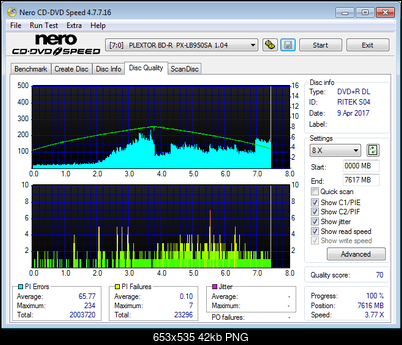 Maxell DVD+R DL-Ritek S04(066)-maxell_dvd_plus_dl_plextor_bd-r__px-lb950sa_1.04_09-april-2017_03_21_ritek_s04.png