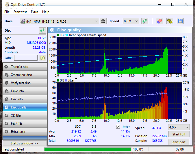 Omega Freestyle BD-R 25GB x6 Printable MID:MBI-R06-000-disc_quality_14-kwietnia-2017cd.png