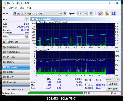 TDK BD-R 25GB x4 Printable MID:CMCMAG-BA3-000-disc_quality_15-kwietnia-2017c.png