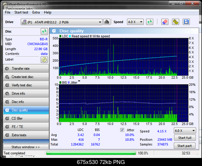 Omega Freestyle BD-R 25GB 6x printable mat CMCMAG-BA5-000-disc_quality_16-kwietnia-2017.png