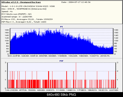 NOSNIKI DVD-R/+R-film-crystal-dvd-r4x-palona4x-czyta-sie-bezproblemowo.png