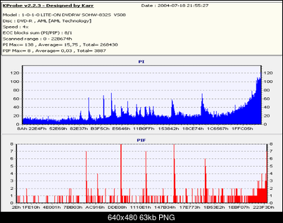 NOSNIKI DVD-R/+R-filmgigamasterdvd-r4x-palona4x-.png