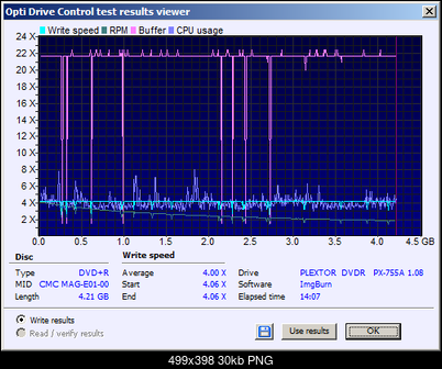 TDK DVD+R 8x 4.7GB-2017-04-27-22_27_36-opti-drive-control-test-results-viewer.png