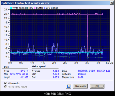 TDK DVD+R 8x 4.7GB-2017-04-27-22_28_03-opti-drive-control-test-results-viewer.png