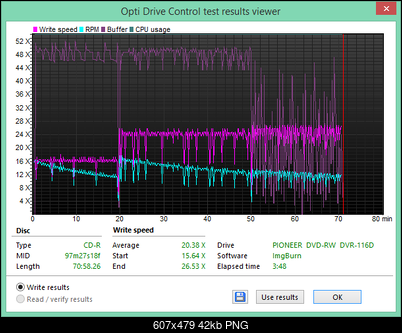 MediaRange CD-R x52 Plasmon 97m27s18f-2017-05-01_08-50-22.png
