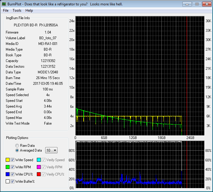 Panasonic BD-R 25GB 6x Printable MEI-RA1-001-pad.png