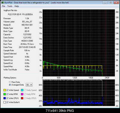 Panasonic BD-R 25GB 6x Printable MEI-RA1-001-pad.png
