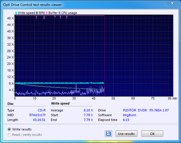 Maxell Music XL-II 80 CD-R Audio Ritek MID:97m15s17f-11-05-2017-00-16-8x-px-760sa-1.07-burn.png