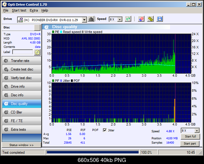 Kodak DVD+R 4,7 GB x8 MID: AML-002-00-111.png