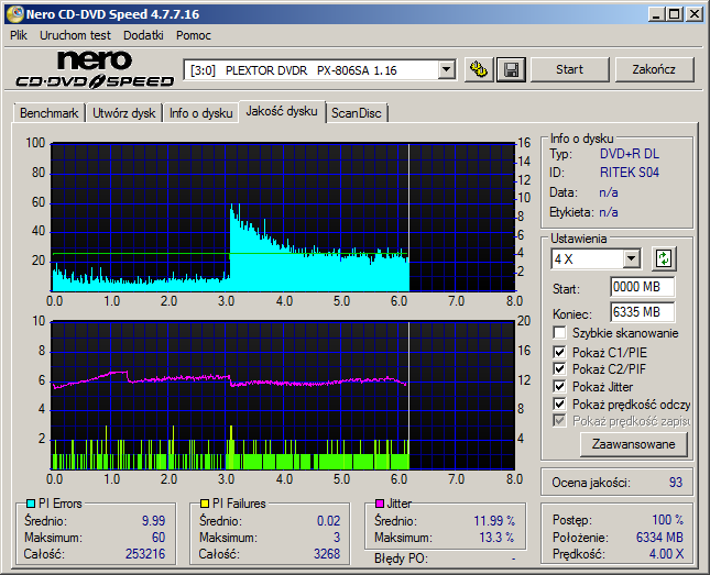 Traxdata DVD+R DL 8,5 GB x8 MID: RITEK-S04-66-plextor_dvdr___px-806sa_1.16_28-may-2017_15_51.png