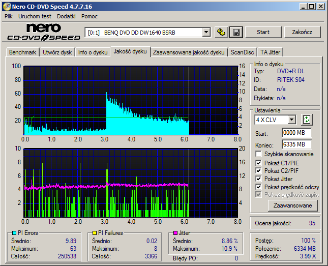 Traxdata DVD+R DL 8,5 GB x8 MID: RITEK-S04-66-benq____dvd_dd_dw1640_bsrb_28-may-2017_16_17.png