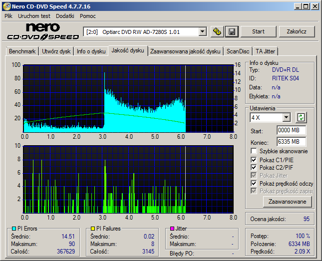 Traxdata DVD+R DL 8,5 GB x8 MID: RITEK-S04-66-optiarc_dvd_rw_ad-7280s_1.01_28-may-2017_16_57.png