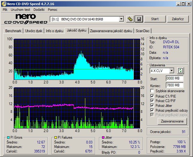 Traxdata DVD+R DL 8,5 GB x8 MID: RITEK-S04-66-benq____dvd_dd_dw1640_bsrb_28-may-2017_20_38.png